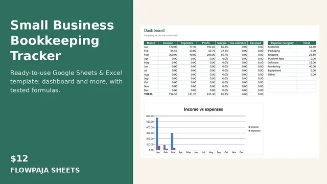 Small Business Bookkeeping Tracker: Google Sheets template cover