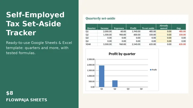 Self-Employed Tax Set-Aside Tracker: Google Sheets template cover