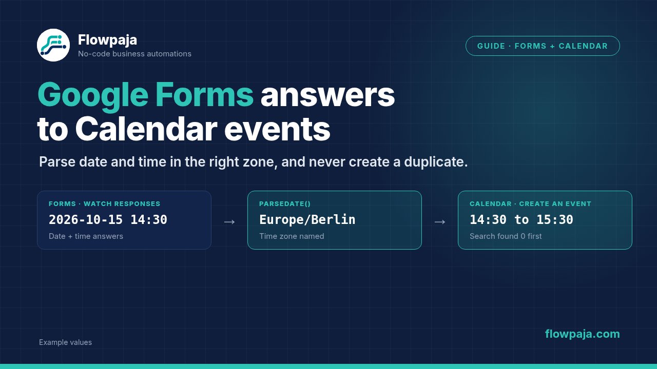 Google Forms Watch Responses with a date and time answer, parseDate with the Europe/Berlin time zone, and Google Calendar Create an Event after a duplicate search finds no existing event
