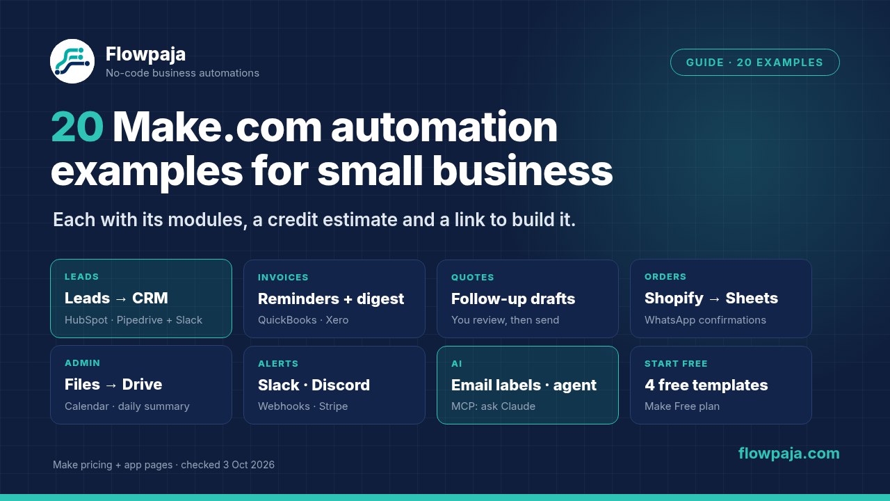 20 Make.com automation examples for small businesses: leads, invoices, quotes, orders, admin, alerts and AI, each linked to a step-by-step guide