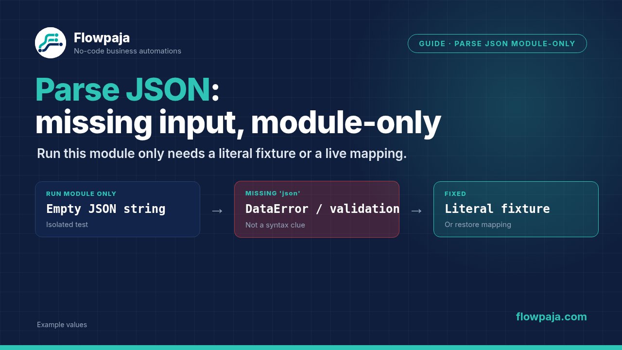 Run this module only leaving Parse JSON with an empty JSON string, the Missing value of required parameter json error, and the fix: a literal fixture or a restored live mapping