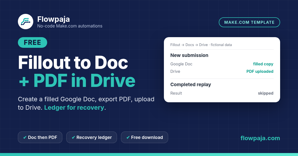 Fillout to Google Docs and PDF in Drive: free Make.com template