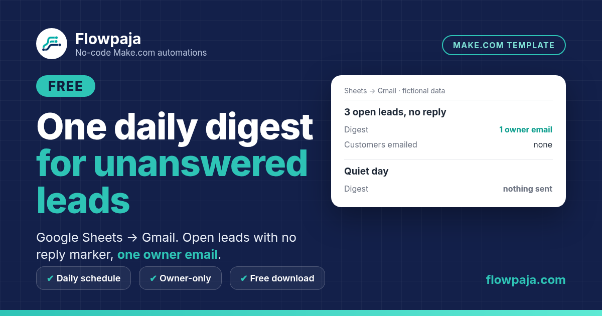 Unanswered leads daily Gmail digest: free Make.com template