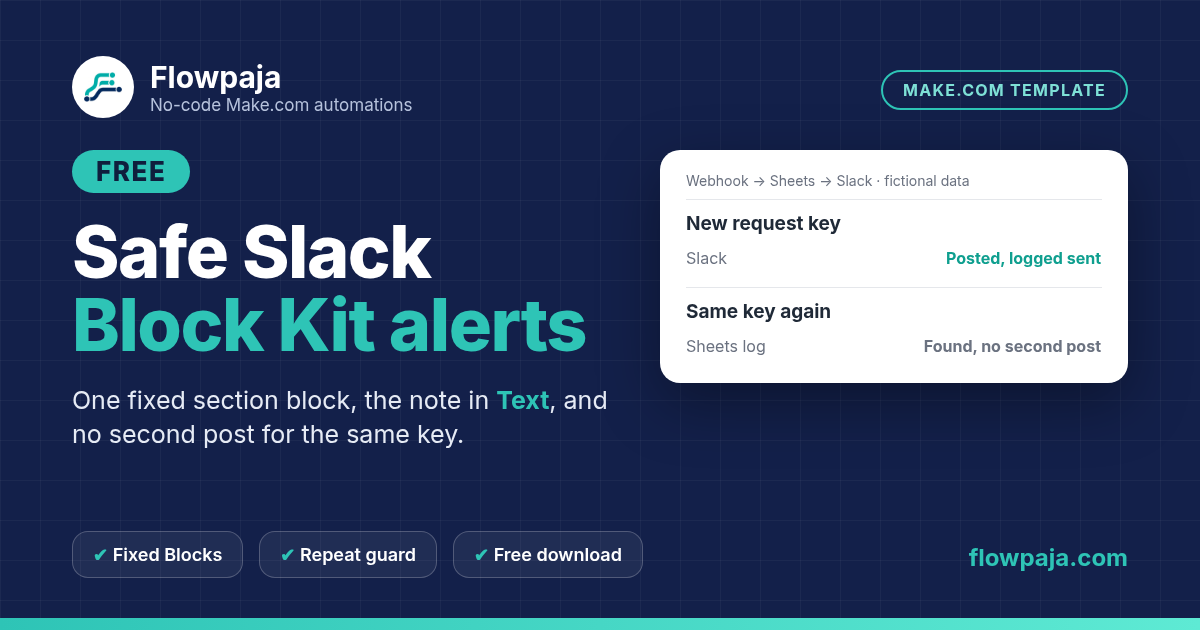 Safe Slack Block Kit alerts: free Make.com template