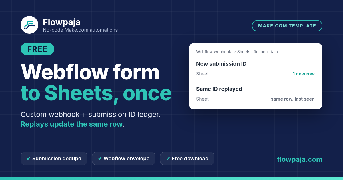 Webflow form webhook to Sheets with dedupe: free Make.com template